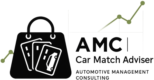 AMC Automotive Management Consulting